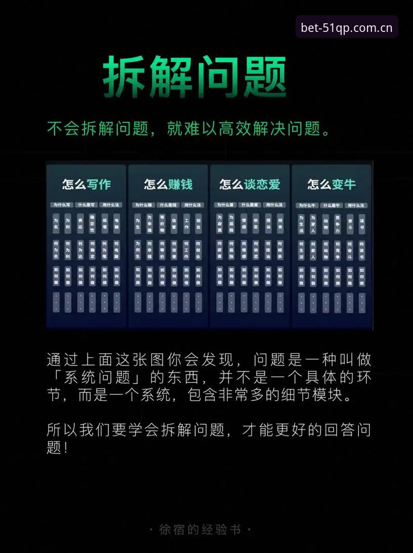 实战派玩家拆解：棋牌游戏体验常见问题与51棋牌平台解决方案