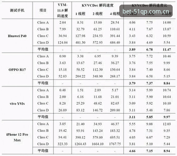 QP官方下载安装失败 vs 成功安装：深度对比分析与解决方案